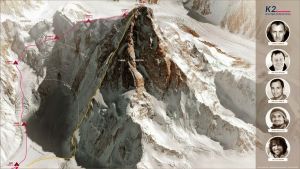 Η ομάδα του Κ2 winter 2015 