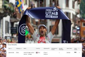 Ben Dhiman: 992 ITRA® Race Score στο UTMB® !!!