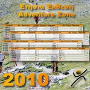 Η Ετήσια Έκθεση του Α-Ζ για το Ορεινό Τρέξιμο - 2010