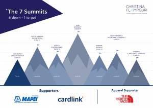 Χριστίνα Φλαμπούρη:  Μια ανάσα πριν την ολοκλήρωση του 7 Summits