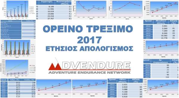 Ορεινό Τρέξιμο 2017, Ετήσιος Απολογισμός Advendure