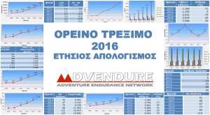 Ορεινό Τρέξιμο 2016, Ετήσιος Απολογισμός Advendure