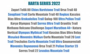 Με 29 αγώνες το HARTA Series στο ξεκίνημα του 2022!